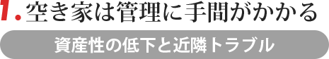 1.空き家は管理に手間がかかる　→　資産性の低下と近隣トラブル