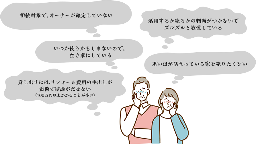 ①相続対象で、オーナーが確定していない ②活用するか売るかの判断がつかないでズルズルと放置している ③いつか使うかもしれないので、空き家にしている ④思い出が詰まっている家を売りたくない ⑤貸し出すには、リフォーム費用の手出しが重荷で結論がだせない（100万円以上かかることが多い）