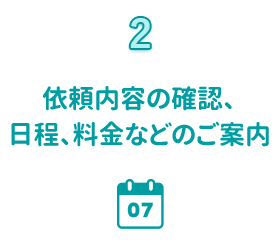 STEP2  依頼内容の確認、日程、料金などのご案内